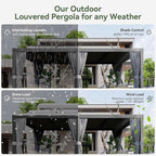 Aoxun Louvered Pergola 12' x 20' Outdoor Aluminum Pergola with Adjustable Top for Decks, Gardens and Backyards, Gray