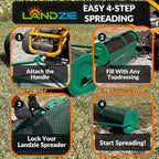 LANDZIE Lawn and Garden Spreaders - 60 x 20 Inch Tow-Behind Compost and Peat Moss Spreader for Large Lawns Commercial Landscaping - Effortlessly Spread Perfect Layer of Topdressing - Large Lawn Care