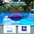 3 Pack Pool Pillow for for Above Ground Pools, 4x4 Ft Pool Air Pillow for Closing Winter Pool Winterizing Kit for Ground Pool, 0.5mm PVC Material, 2X 16.5Ft Rope (Blue)