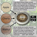 Cocktail Smoker Kit - Made in USA - Lifetime Warrenty - Apple+Cherry+Walnut Wood Chips - Create Smoked Old Fashioned - Great Bourbon Gift - Includes Premium Torch & NEW Gift Box. (No Butane)