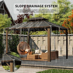 Kingdura Hardtop Gazebo 10'x10' with Double Polycarbonate Roof Canopy, Outdoor Gazebo with All-Weather Resistant Aluminum Frame Permanent Pavilion, UV Blocking for Patio Lawn Garden