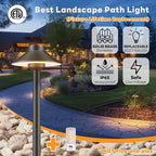 Gardenreet Outdoor Brass Pathway Lights, Warm & Neutral White Adjustable Low Voltage Landscape Path Lighting, 12v Walkway Light LED Waterproof, Bronze for Outside Garden Yard with G4 Bulb (4 Pack)