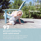 YEFU Adirondack Chairs Set of 2 Plastic Weather Resistant, Outdoor Chairs 5 Steps Easy Installation, Like Real Wood, Widely Used in Outdoor, Patio, Fire Pit, Deck, Outside, Campfire Chairs (Blue)