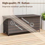 RELAX4LIFE 85-Gallon Deck Box with Wheels - Wicker Rattan Storage Bin Container w/Waterproof Liner & Gas Strut for Patio Cushions, Garden Tools, Pool Supplies, Indoor Outdoor Storage Box (Brown)