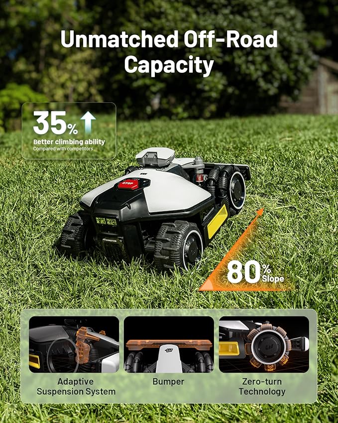 Mammotion LUBA mini AWD 800H Robot Lawn Mower with Garage, Mowing 0.2 Acre, All-Wheel-Drive for 80% Slope, UltraSense AI Vision+RTK Auto-Mapping, Cutting Height 2.2"-4.0"