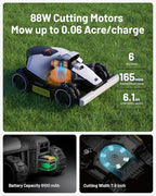 Mammotion LUBA mini AWD 1500 Robot Lawn Mower with Replacement Blades, Mowing 0.37 Acre, All-Wheel-Drive for 80% Slope, UltraSense AI Vision+RTK Auto-Mapping, Cutting Height 0.8"-2.6"