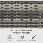 Outsunny 113 Gallon Deck Box, Rattan Outdoor Storage Box, Waterproof Storage Container for Indoor, Patio Furniture Cushions, Pool Supplies, Garden Tools, Dark Gray