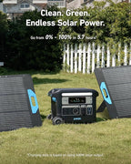 Anker SOLIX F2000 Portable Power Station, PowerHouse 767, 2048Wh GaNPrime Solar Generator with 200W Solar Panel, LiFePO4 Batteries, 4 AC Outlets Up to 2400W for Home, Power Outage, Outdoor Camping