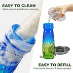 Kingsyard Bird Water Feeder for Outside, 24 Ounce, Glass Bird Water Dispenser with Metal Hanging for Garden Yard Outside Decoration, Green & Blue