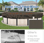 ECOOPTS 17 ft Round Pool Cover for Above Ground Pools, Swimming Pool Cover Protector Winter Safety Cover (Brown)