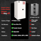 FireKing Platinum Flammable Safety Cabinet, Lab Chemicals Flammable Storage Cabinet, 60 Gallon Steel Safety Cabinets with Manual Door for Commercial, Industrial & Home Use, 34" x 34" x 65"