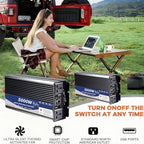 5000 Watt Power Inverter 72V DC to 220V AC Converter, RV Inverter, LED Display with 2 AC Outlets Dual Fans Radiating for RV, Camp and Home, Electric Tool Pure Sine Wave Inverter (220V, 5000W 72V)