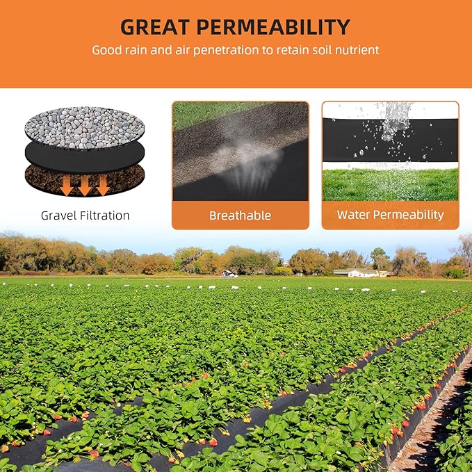 Towallmark Geotextile Landscape, 3ft x 100ft & 8oz Geotextile Fabric, PP Drainage 350N Tensile Strength & 440N Load Capacity, for Driveway & Road Stabilizationr, Erosion Control, French Drains