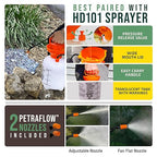 Lockscape Sticky Rock or Sticky Mulch Glue for Landscaping With Sprayer 1 Gallon, Max Rock Glue for Landscape & PetraTools HD101 Bundle, Lockdown Gravel or Mulch for Landscaping Hold (Stone Max)