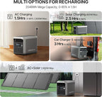 DABBSSON 2048Wh Solar Generator with 420W Solar Panel, Semi-Solid LiFePO4 Battery w/6 2200W AC Output, Compact&Lightweight, Recharge 80% in 1.5 Hr, 2000L Portable Power Station for Camping/Home/RV