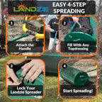 LANDZIE Lawn & Garden Spreaders - 36 Inch Heavy Duty Metal Mesh Basket Push/Tow Spreader - Compost, Peat Moss, Top Soil, Mulch - Durable Lightweight Multi-Purpose Yard Care Equipment - Manure Spreader