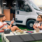 Portable Solar Panels 30W Foldable Solar Panels Charger ETFE Solar Panel with DC USB-C and USB-A IP68 Waterproof for Small Power Station Mobile Phones RV Travel Outdoor Camping