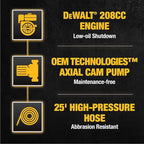 DeWalt DXPW3425E-S 3400 PSI Gas Pressure Washer, 2.5 GPM Axial Cam Pump, 208cc Recoil with Electric Start Engine, Spray Gun and Wand, 5 QC Nozzles, 5/16-in. x 25-ft. Hose, 49-State