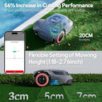 Redkey MGC500 Robot Lawn Mower with 390ft Boundary Wires for 0.12 Acre (1/8 Acre), 45% Slope, 70Mins Runtime, Auto Recharge, Automatic Robotic Lawn Mower w/Precise Location & Breakpoint Detection