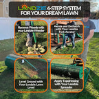 LANDZIE - The Original Lawn Leveling Rake – 48" Steel Handle Yard Leveler, Lawn Level Tool for Creating a Flat Surface - Works for Soil, Dirt, Topdressing, and Ground