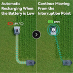 Redkey MGC500 Robot Lawn Mower with 393ft Boundary Wires for 0.12 Acre (1/8 Acre), 45% Slope, 70Mins Runtime, Auto Recharge, Automatic Robotic Lawn Mower w/Precise Location & Breakpoint Detection