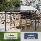 JY QAQA 10x10FT Outdoor Pergola, Gazebo Pergola with Sloped Roof, Large Wall Mounted Heavy Duty Awning for Patio, Deck, Backyard Outdoor pergola