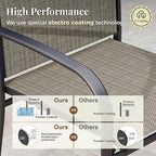 5 Pieces Patio Table and Chairs Set, 4 Person Outdoor Dining Furniture Set, 4 Brown Textilene Chairs and 37" Square Metal Table with Umbrella Hole, for Deck Backyard Lawn