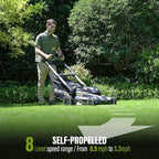 SUNTEK 40V 21-Inch Cordless Lawn Mower, Upgarded Battery Powered Self-Propelled Lawn Mowers, 2 x 4.0Ah Lithium-ion Battery and Rapid Charger Included, Digi-Brushless, APP Compatible, SLM4521