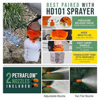 Lockscape Sticky Rock or Sticky Mulch Glue for Landscaping with Sprayer 1 Gallon, Max Rock Glue for Landscape & PetraTools HD101 Bundle, Lockdown Gravel or Mulch for Landscaping Hold (Stone)