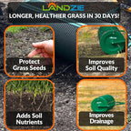 LANDZIE Lawn & Garden Spreaders - 44 Inch Heavy Duty Metal Mesh Basket Push/Tow Spreader - Compost, Peat Moss, Top Soil, Mulch - Durable Lightweight Multi-Purpose Yard Care Equipment - Manure Spreader