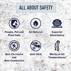 Walk on Ice - Instant Grip for Snow & Ice, Prevent Slips & Falls, Safe for Kids, Pets, & Cars, Unique Mineral Blend, 100% Salt & Chemical Free, 1.75 lb CAN for Walkways & Sidewalks