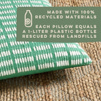 TOWN & COUNTRY TERRA Alara Textured Geo Stripe Handcrafted Indoor Outdoor Decorative Pillow, 100% Recycled Materials, UV Fade Resistant, Water Repellent, Green/Ivory, 20"x20"