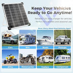Voltset Solar Panel Kit 20W 12V with MPPT Controller, Solar Battery Trickle Charger Maintainer, Waterproof Solar Panel with Adjustable Mount Bracket for Boat RV Motorcycle Marine