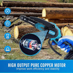 EliteHome Mini Chainsaw Cordless 2 Batteries 6 Inch Electric Portable Handheld Small Chain Saw Battery Powered for Tree Trimming wood cutting