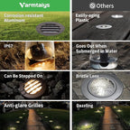 Ground Well Lights Kit, 12 Pack Landscape Low Voltage Inground Lights and 200W Transformer and 250FT Cable and 40 Wire Connectors, Outdoor Waterproof IP67 Aluminum for Backyard Wall 6W 350LM