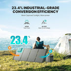 DABBSSON 2048Wh Solar Generator with 420W Solar Panel, Semi-Solid LiFePO4 Battery w/6 2200W AC Output, Compact&Lightweight, Recharge 80% in 1.5 Hr, 2000L Portable Power Station for Camping/Home/RV