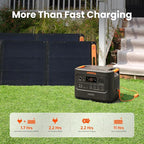 Jackery HomePower 3000 Portable Power Station with Extreme Guard Carrying Bag, 3600W (Surge 7200W) Output, 3072Wh LFP Battery Solar Generator, Essential Backup for Home Use, Power Outage, Emergencies
