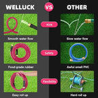 WELLUCK Garden Hose 5/8 in x 10 ft, Heavy Duty Durable Anti Kink Flexible Garden Water Hose for Drinking Water Safe BPA Free, All-weather Lightweight Water Hose for Garden RV Camper Marine