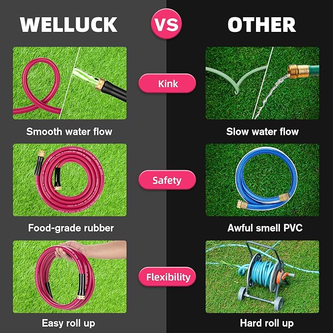 WELLUCK Garden Hose 5/8 in x 25 FT, Heavy Duty Durable Anti Kink Flexible Garden Water Hose for Drinking Water Safe BPA Free, All-weather Lightweight Water Hose for Garden RV Camper Marine