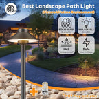 Gardenreet Low Voltage Landscape Lighting Brass - 12v Pathway Lights Waterproof, Hard Wired Path Light Outdoor, Mushroom Bronze for Exterior Area Patio House with 3W 5000K Daylight G4 Bulb (4 Pack)