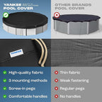 Yankee Diamond Series Pool Covers for Above Ground Pools | All-Weather, Windproof, Light 10ft Round Pool Cover w/ 4 Screw-In Pegs, 4 Ropes | 3 Mounting Methods, Strong Fastenings for Triple Protection