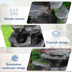 TITIMO 7-Tier Cascading Rock Water Fountain Outdoor Garden Waterfall with Lights,Fountain Indoor Decor for Garden, Patio, Backyard, Deck, Porch and Home Art Decor (24" H)