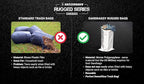 Sandbaggy Large Sandbags - Size: 25" x 40" - Thick Heavy Duty Contractor Bags, Heavy Duty Garbage Bags, Dumpster Bag, Construction Trash Bags, 6 mil (1000 Bags)