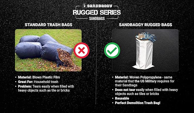 Sandbaggy Large Sandbags - Size: 31" x 45" - Thick Heavy Duty Contractor Bags, Heavy Duty Garbage Bags, Dumpster Bag, Construction Trash Bags, Contractor Bags 6 mil (2000)