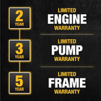 Dewalt 61147S 3300 PSI 2.4 GPM Gas Cold Water Pressure Washer